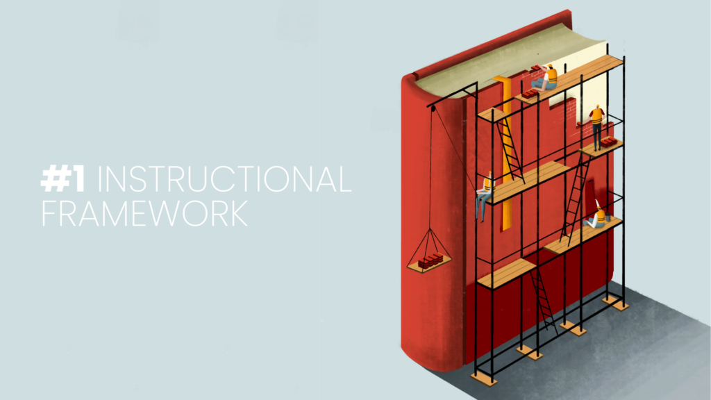 What Is a Scaffolding Curriculum—And Why Your Child Desperately Needs One 1 What Is a Scaffolding Curriculum—And Why Your Child Desperately Needs One