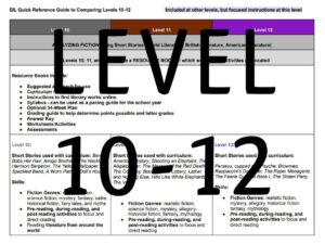 EIL-Levels-10-12