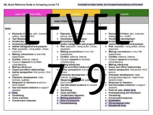 EIL-Levels-7-9