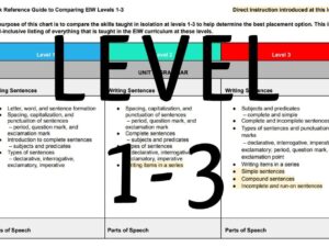 EIW-Levels-1-3